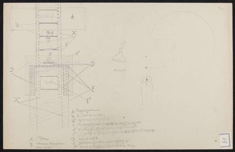Handzeichnung zu DRP 388005 (N 19954 VI / 57a²) Fernkinematograph