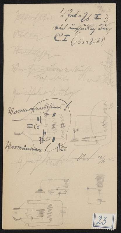 Schaltzeichnung zur Vormagnetisierung mit Anmerkungen in Stenografie und Kurrentschrift