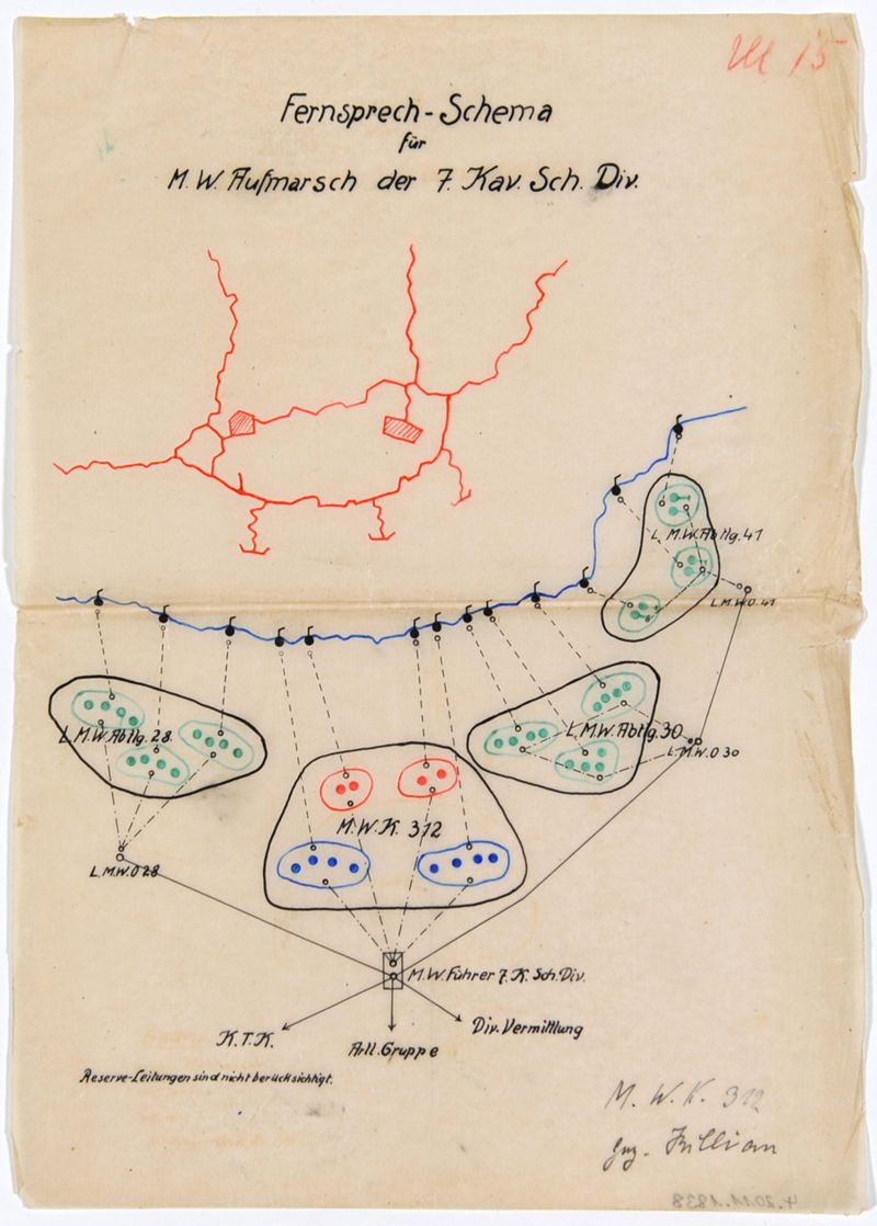 zwei Verschlüsselungsscheibe mit Chiffrierunterlagen aus dem Ersten Weltkrieg von der Minenwerfer-Abteilung des Ulanen-Regiments Nr. 15