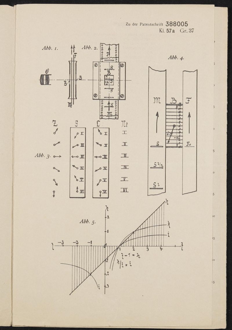 Patentschrift Nr. 388 005 - Gegenstand des Patentes: Verfahren zum Aufnehmen und Wiedergeben bewegter Bilder unter Verwendung eines stetig laufenden Bildbandes und eines stetig laufenden Belichtungsgliedes