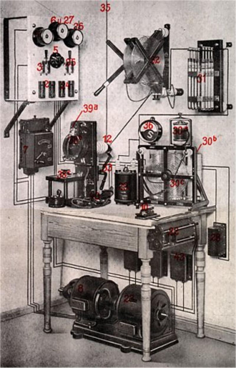 Detektorempfänger Type E 5b mit Drehkondensator, Detektorspule, Antennenabstimmspule und Antennenumschalter