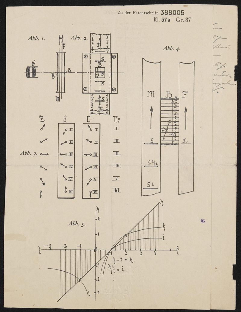 Patentschrift 388 005 Verfahren zum Aufnehmen und Wiedergeben bewegter Bilder unter Verwendung eines stetig laufenden Bildbandes und eines stetig laufenden Belichtungsgliedes